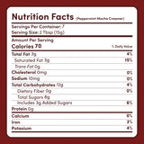 Peppermint Mocha Creamer Add-On (SPECIAL PRICING) - 8U3C