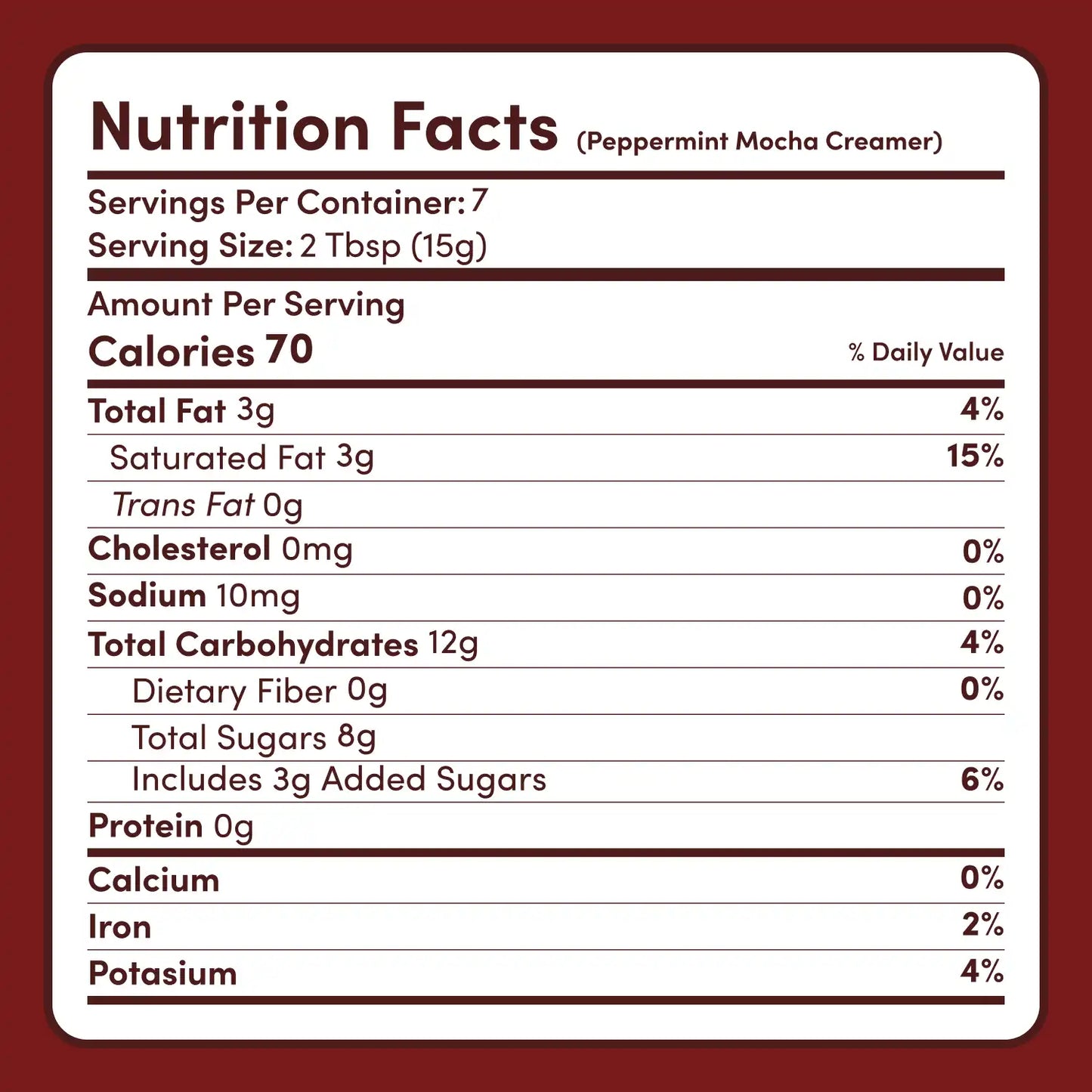Peppermint Mocha Creamer Add-On (SPECIAL PRICING) - 8U3C