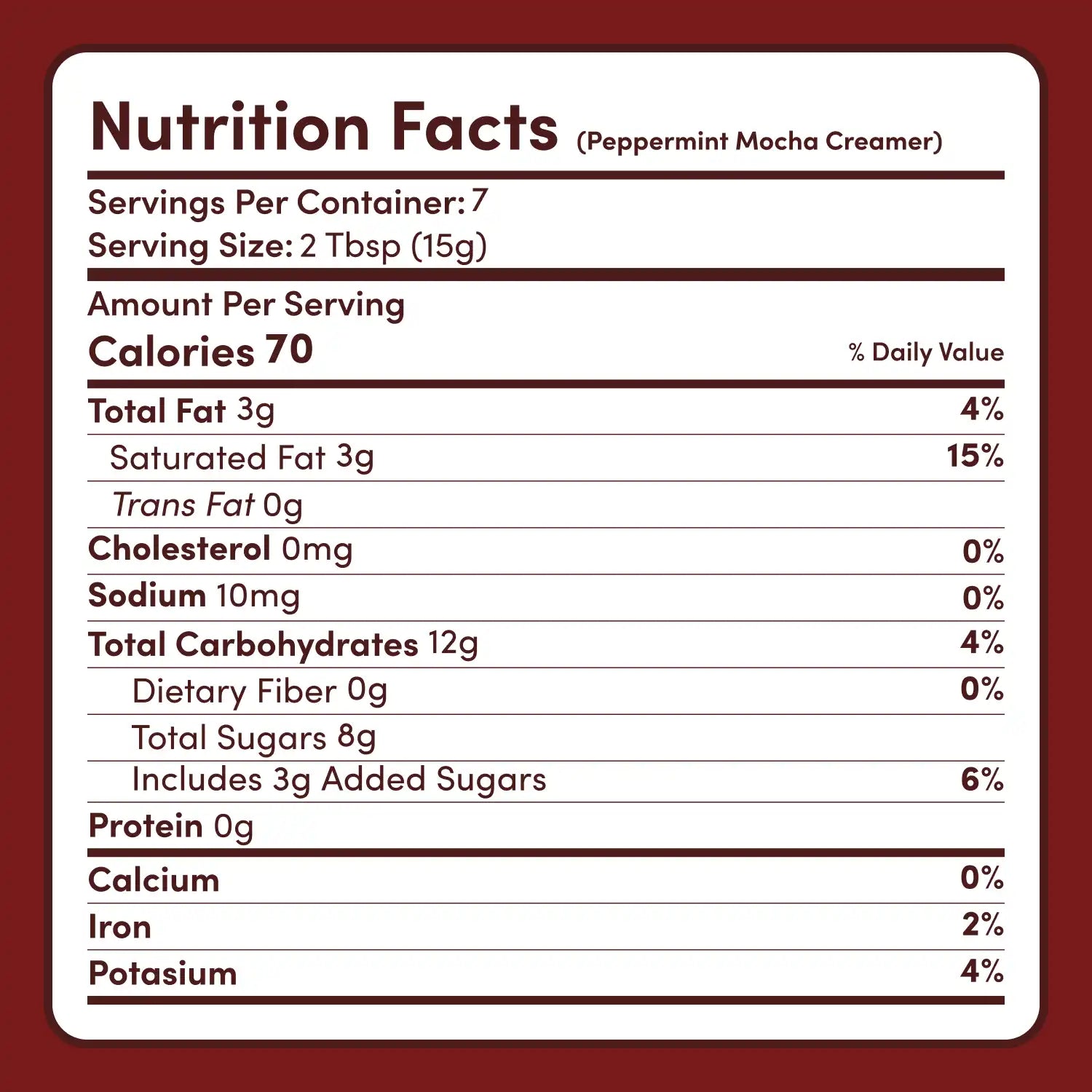 Peppermint Mocha Creamer Add-On (SPECIAL PRICING) - 8U3C