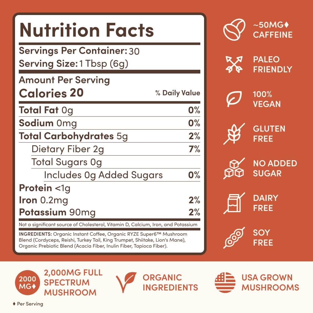 Mushroom Coffee Starter Kit (60 servings) - XN65