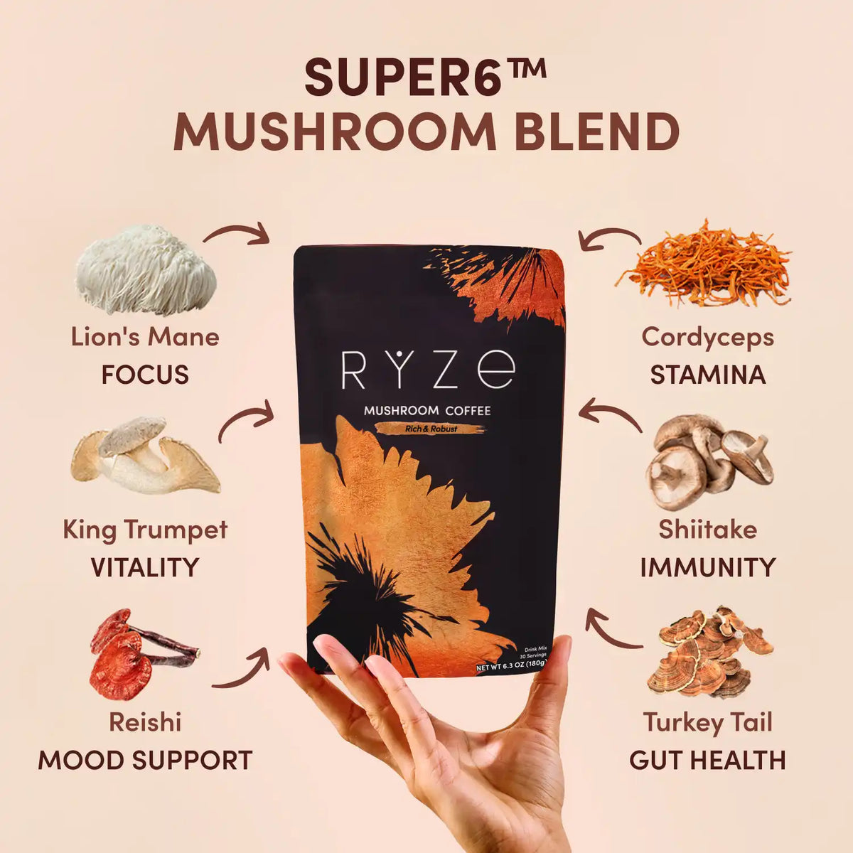 Mushroom Coffee Dark Roast Starter Kit (60 servings) - JYD9