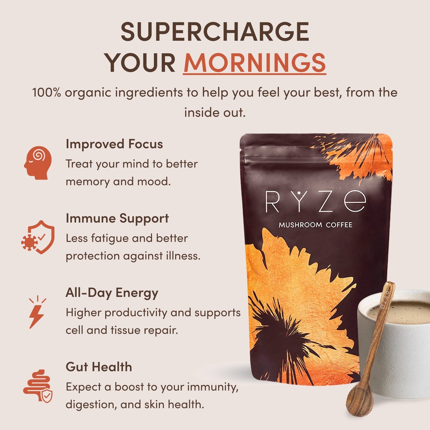 RYZE Ritual Set (Matcha + Coffee) Rebill - AK6M