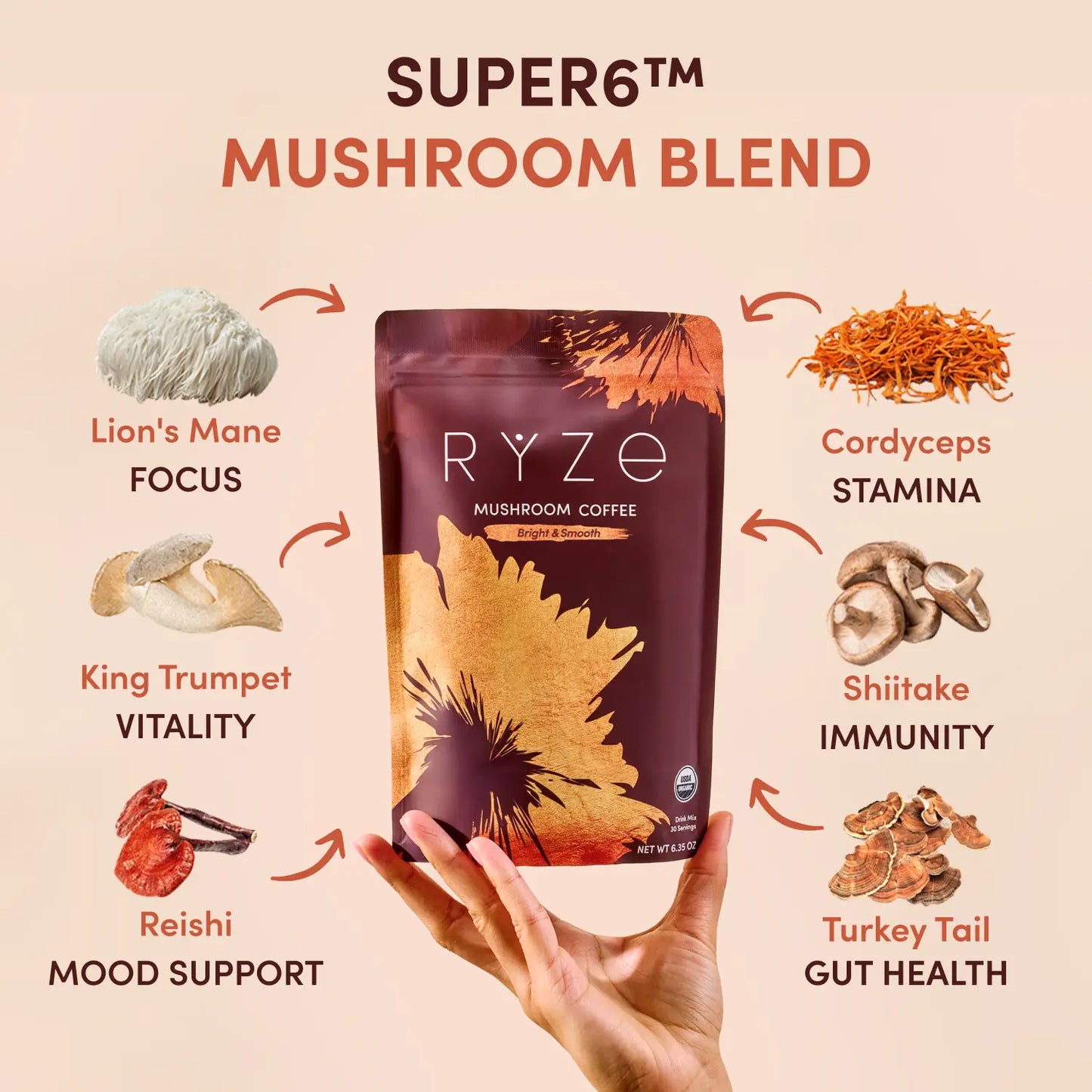 Mushroom Coffee Starter Kit (60 servings) - XN65