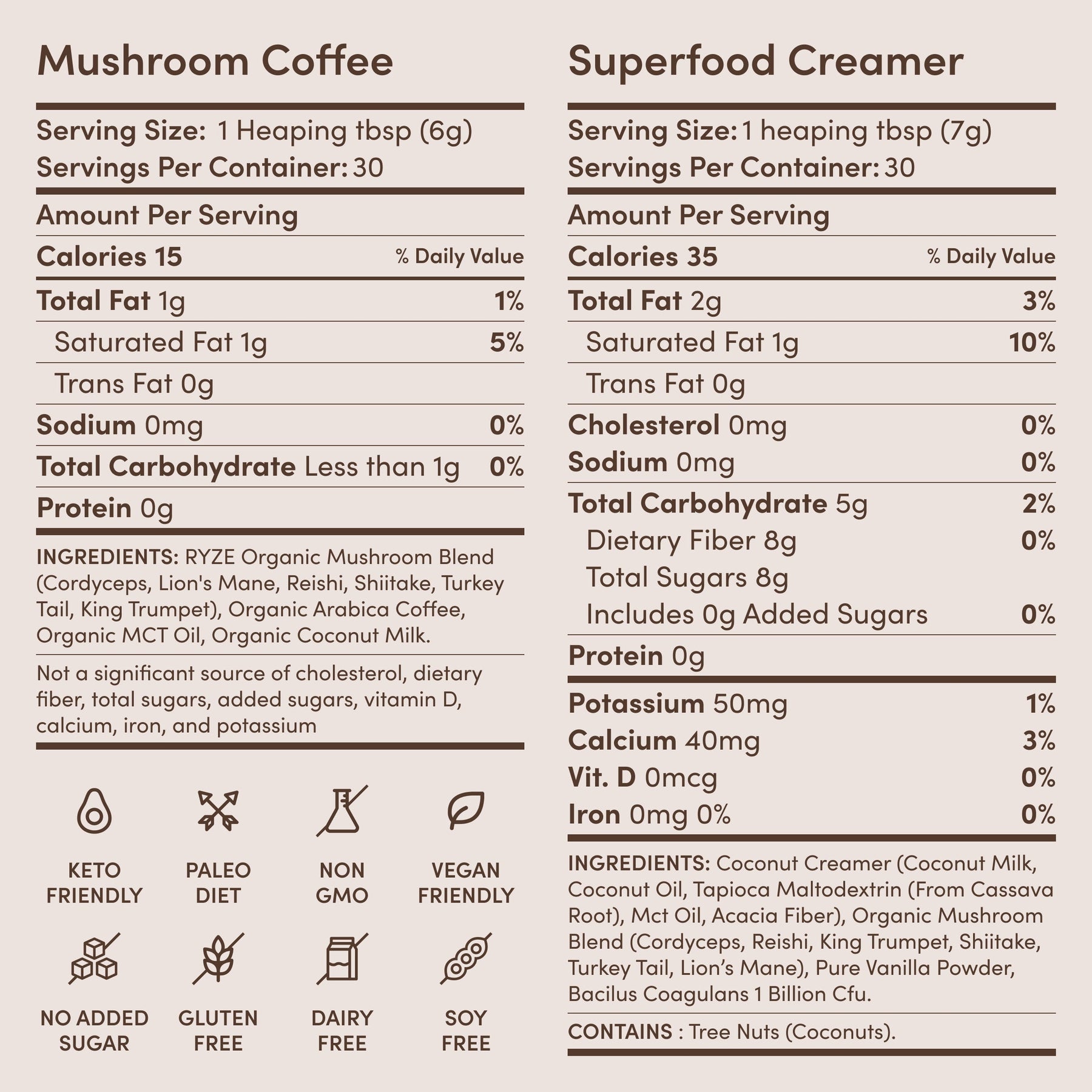 RYZE Ritual Set (Matcha + Coffee) Rebill - AK6M